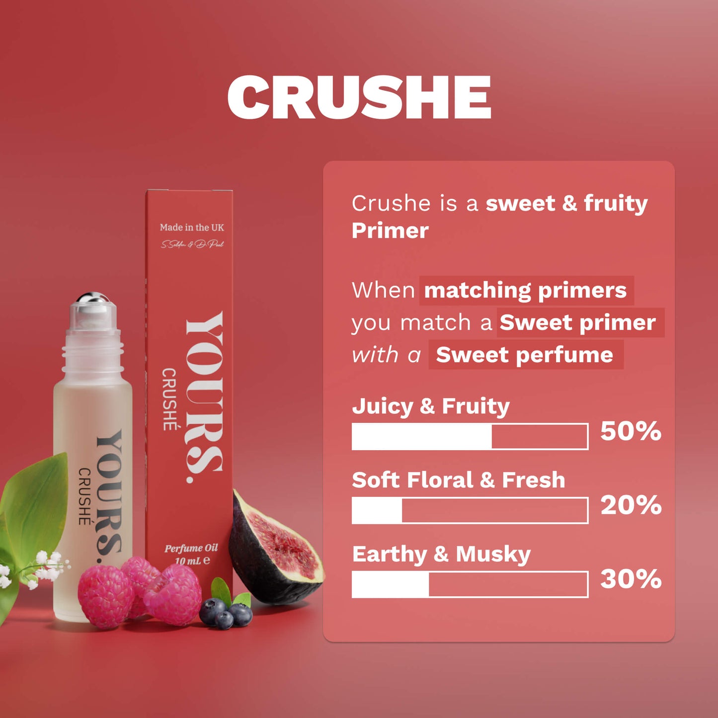 CRUSHÉ FRAGRANCE PRIMER