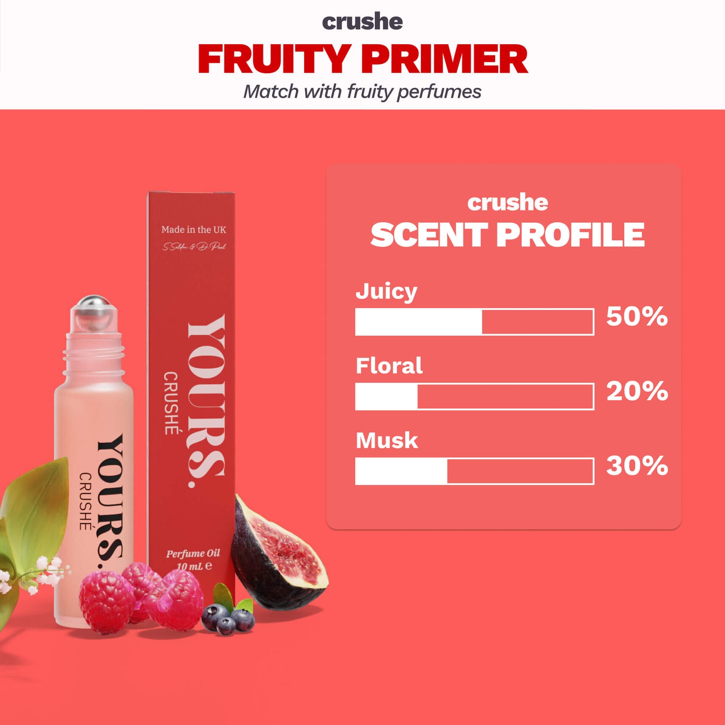 FRUITY PRIMER - CRUSHÉ