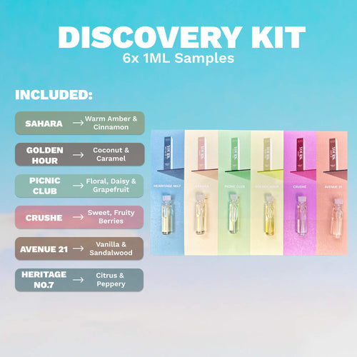 FRAGRANCE PRIMER DISCOVERY KIT