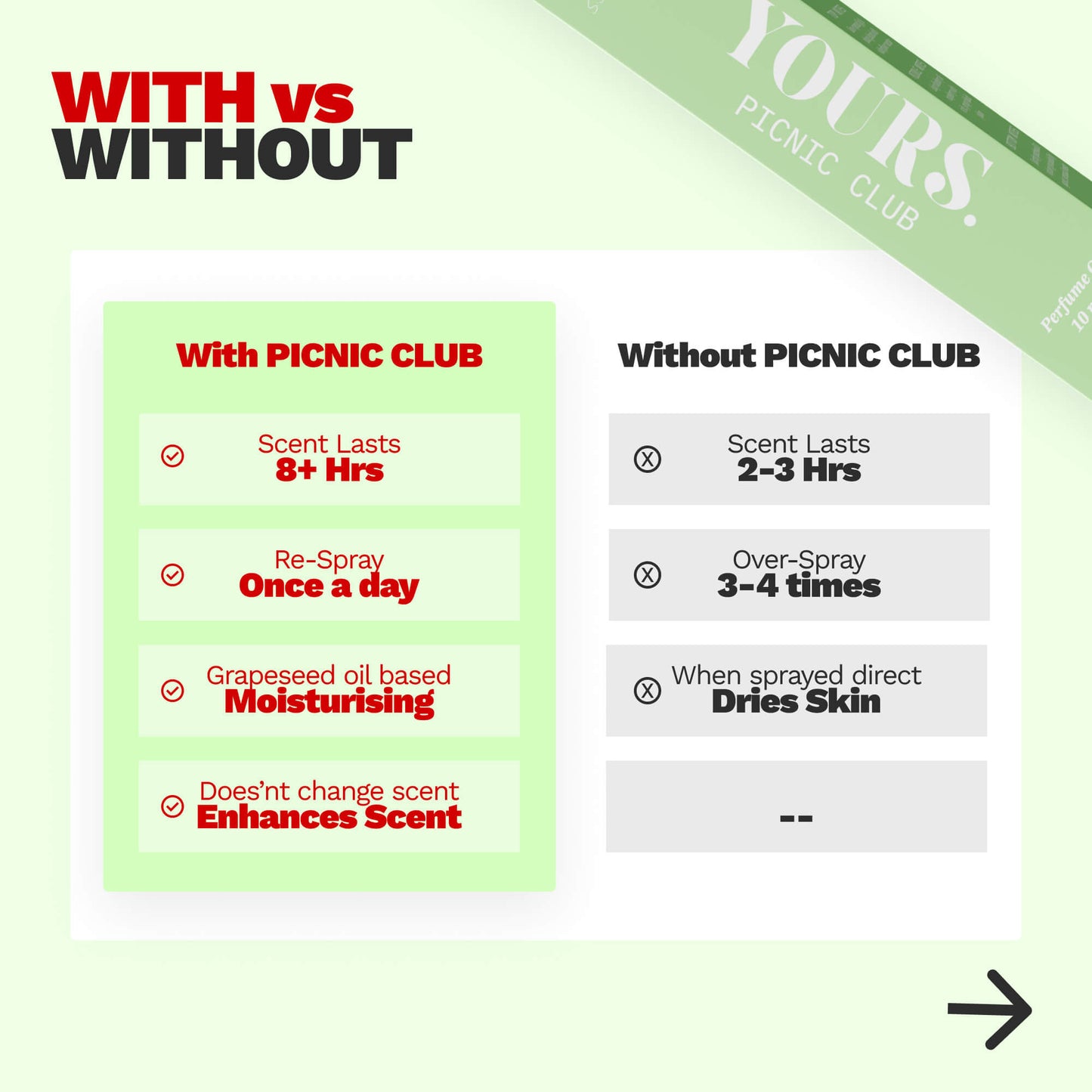 FLORAL PRIMER - PICNIC CLUB