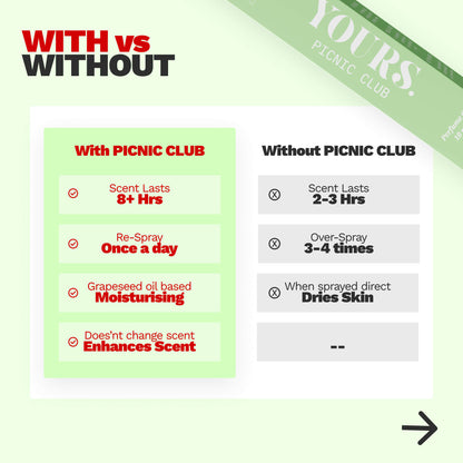 FLORAL PRIMER - PICNIC CLUB