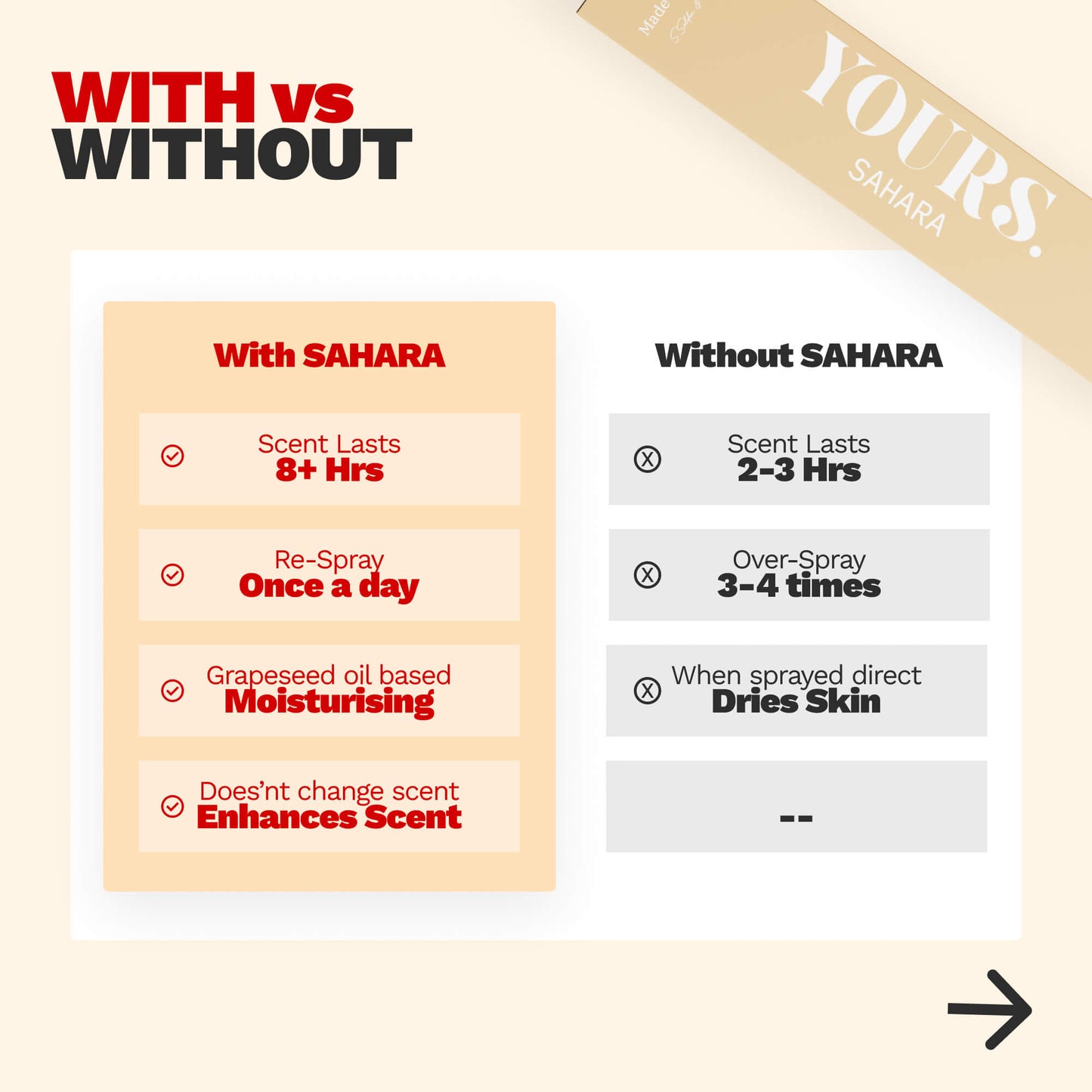 WARM PRIMER - SAHARA