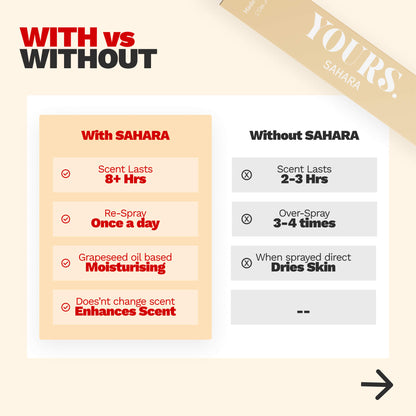 WARM PRIMER - SAHARA
