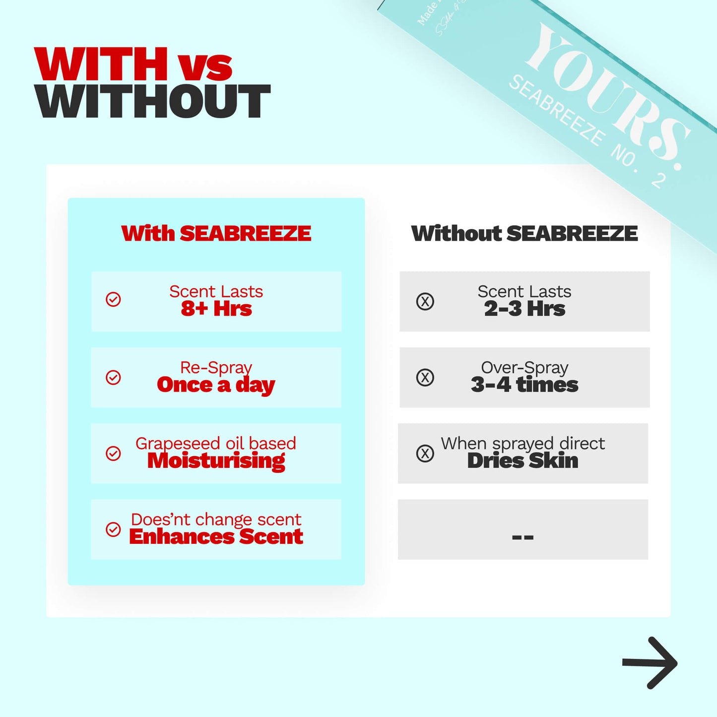 FRESH PRIMER - SEABREEZE NO.2